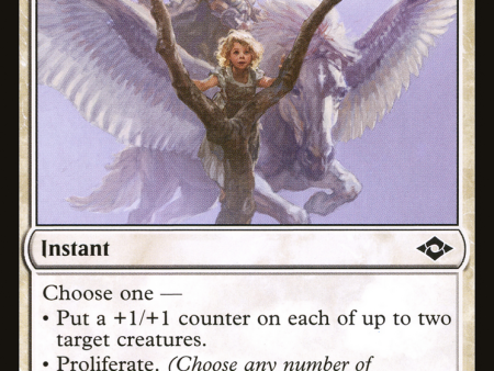 Unbounded Potential [The List Reprints] For Discount